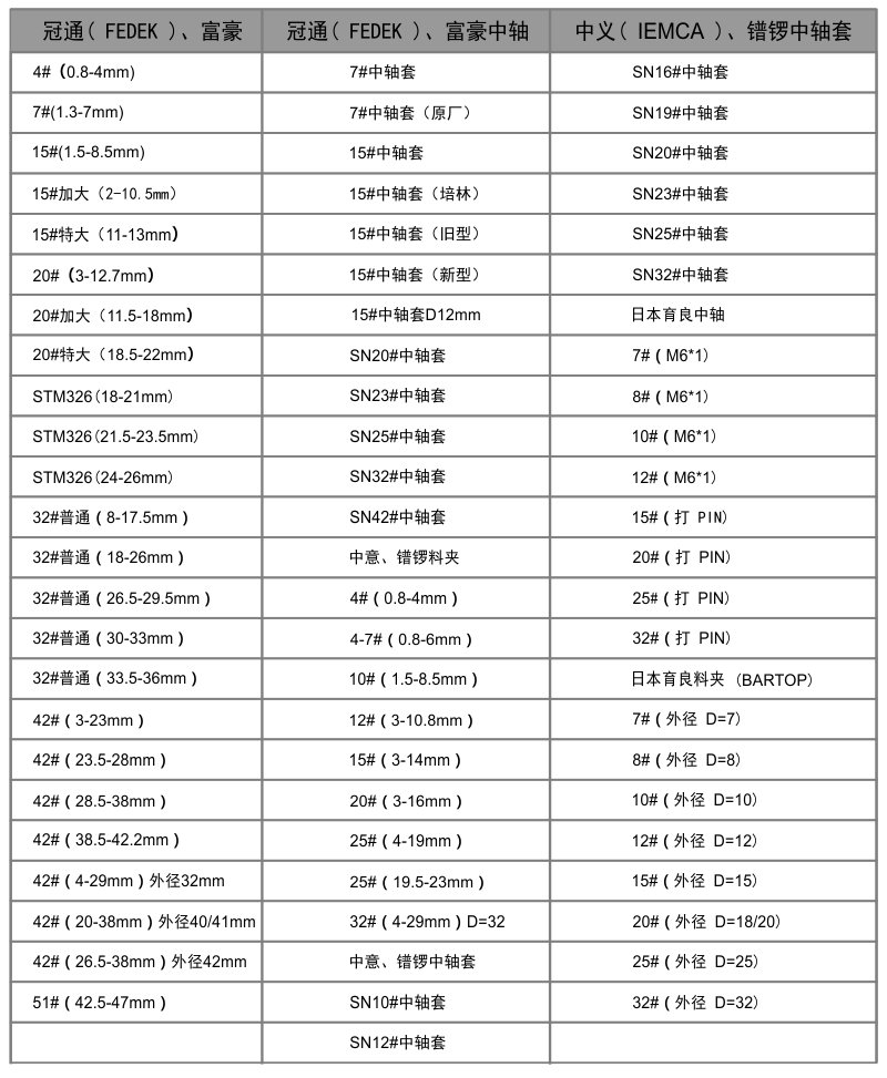 Il marchio di macchina.jpg