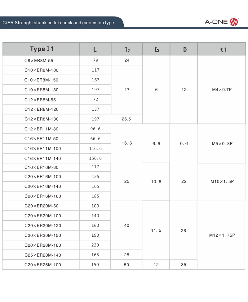 CER STRAOGHT SHANK COLLET CHUCK E TIPO EXTEMSION