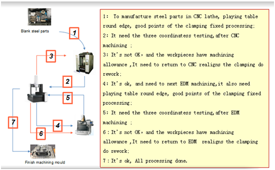 微 信 图片 _20180723104043