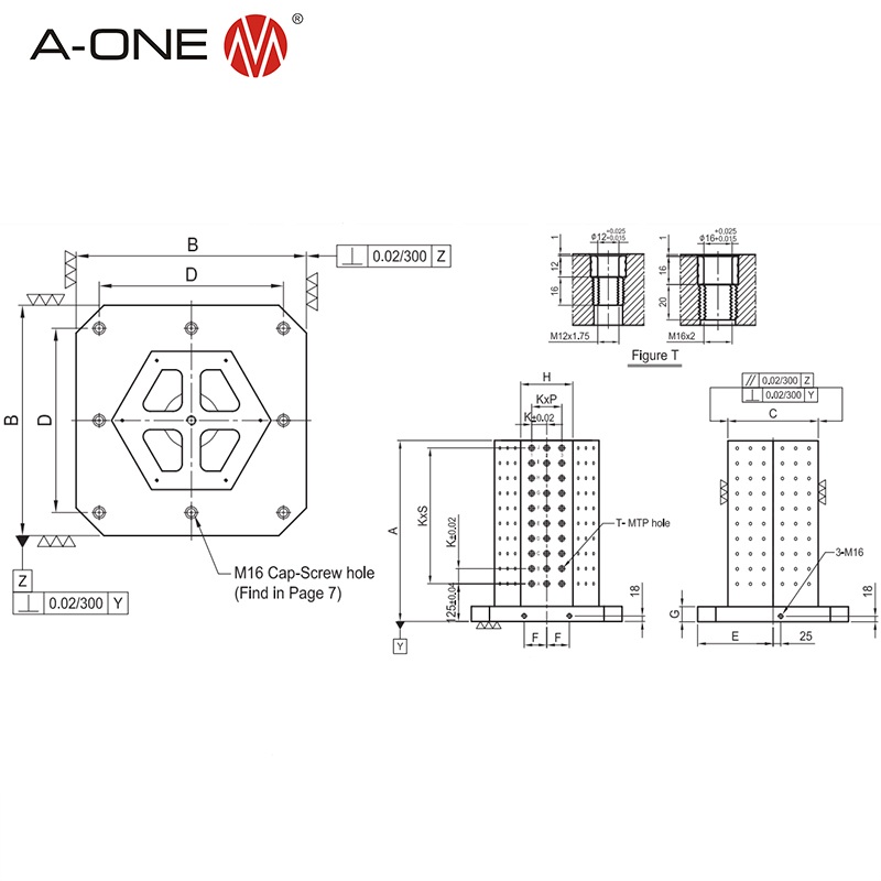 MC Exahedral Base-M Mesh MC31