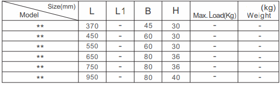 Bridge taglio a filo_3
