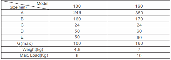 Vise con taglio a filo di precisione