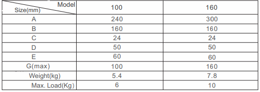 Vise taglio del filo di precisione